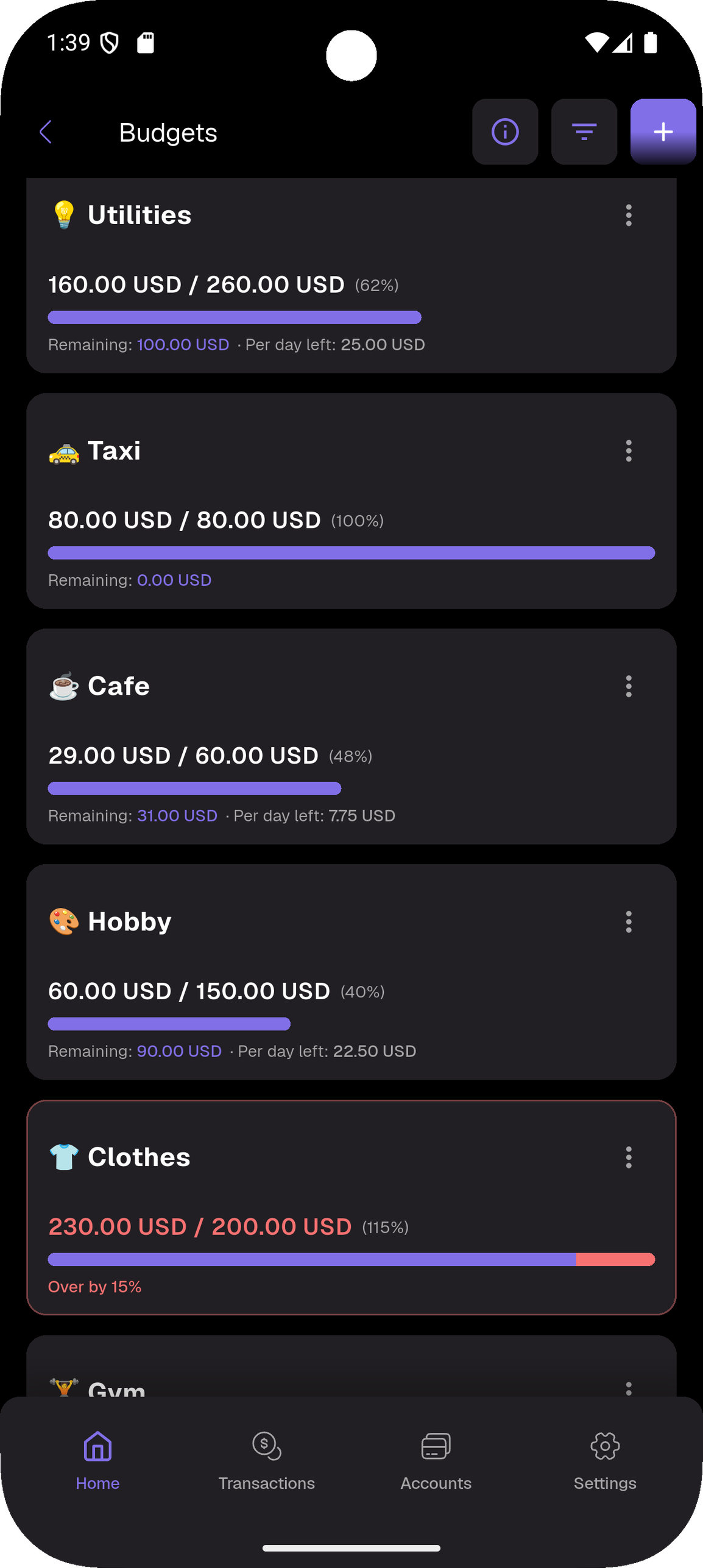 Budgets — Per-category caps with over-budget alerts