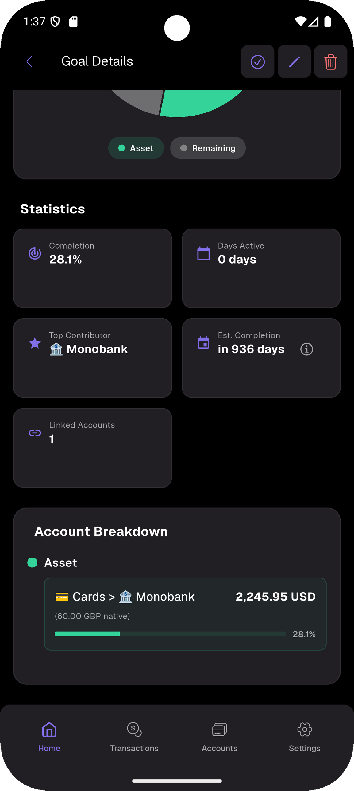 Goal details — Top contributor, completion ETA, account breakdown