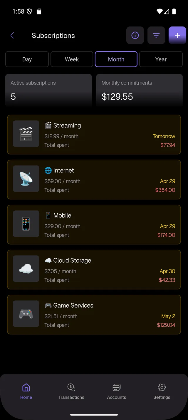 Subscriptions — Active count, monthly commitments, per-row totals